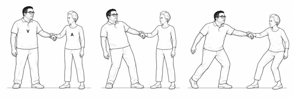 performing the theatrical pull
